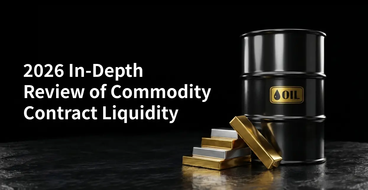 同一の注文でスリッページが26倍：3月の極端な市場状況下におけるコモディティ契約の流動性実測