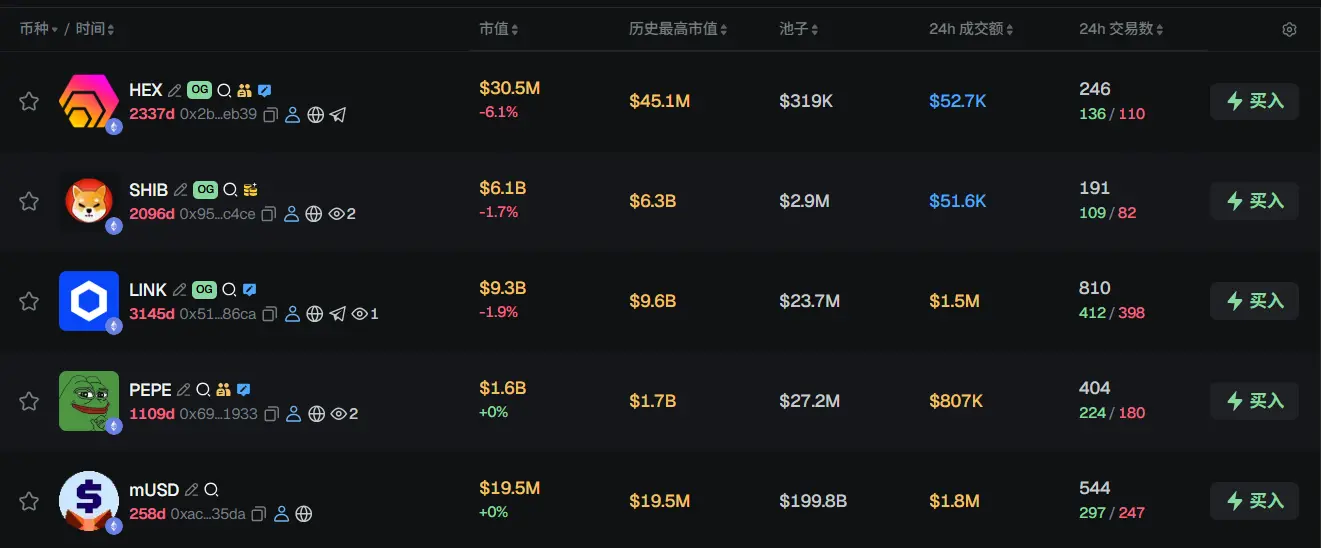 Morning Report | a16z releases global financial new stack report; Websea's withdrawal channel suspected of running away; Strategy purchased 3,273 bitcoins last week