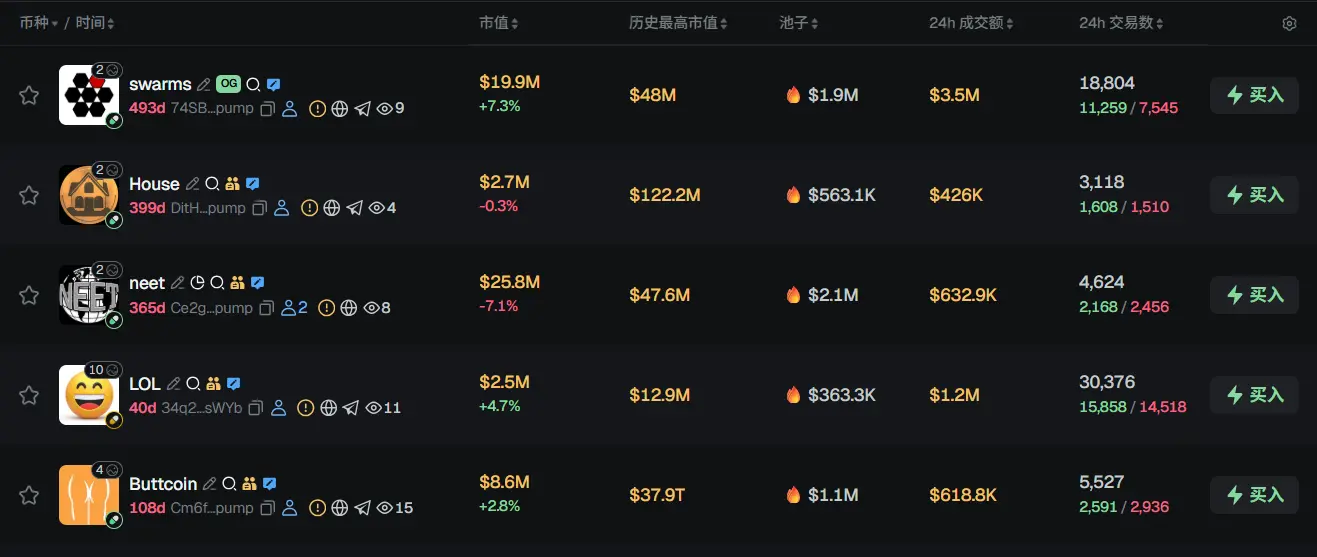 Morning Report | a16z releases global financial new stack report; Websea's withdrawal channel suspected of running away; Strategy purchased 3,273 bitcoins last week