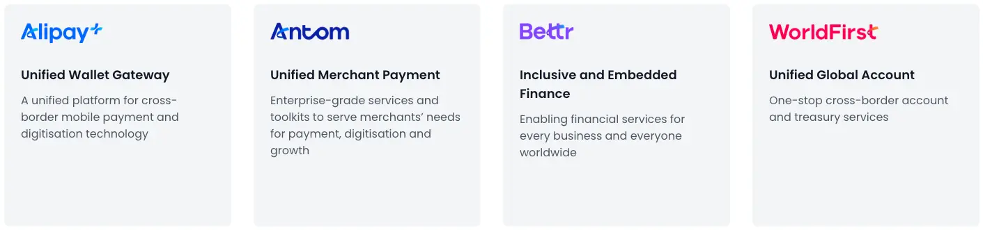 Dissecting 80 mainstream payment institutions and wallets worldwide