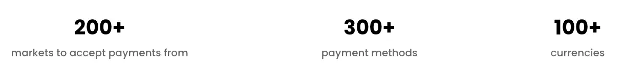 Dissecting 80 mainstream payment institutions and wallets worldwide
