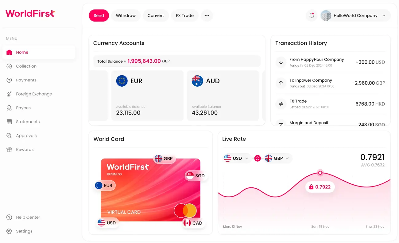 Dissecting 80 mainstream payment institutions and wallets worldwide