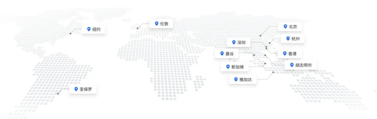 Dissecting 80 mainstream payment institutions and wallets worldwide