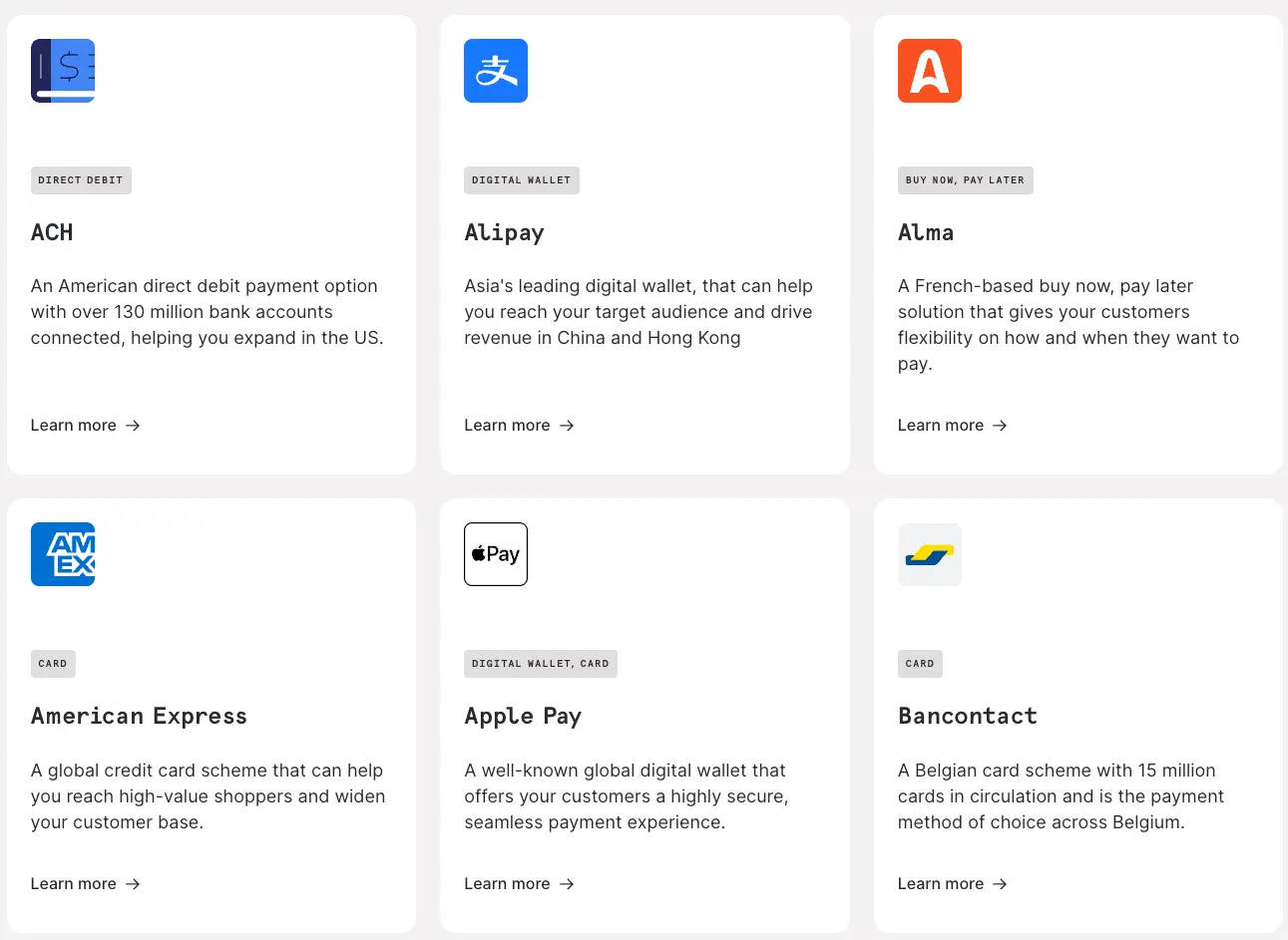 Dissecting 80 mainstream payment institutions and wallets worldwide
