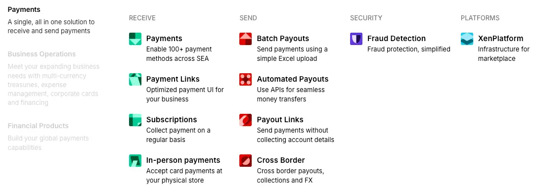 Dissecting 80 mainstream payment institutions and wallets worldwide