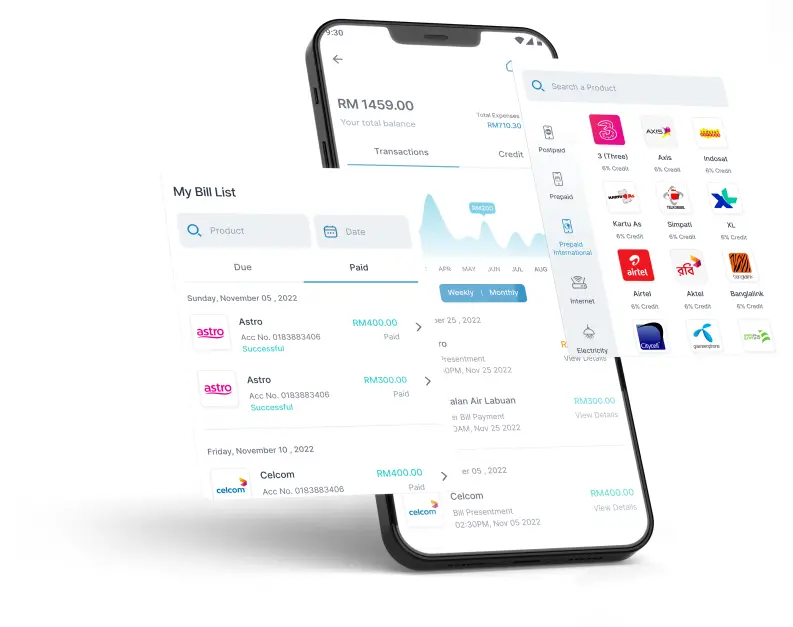 Dissecting 80 mainstream payment institutions and wallets worldwide