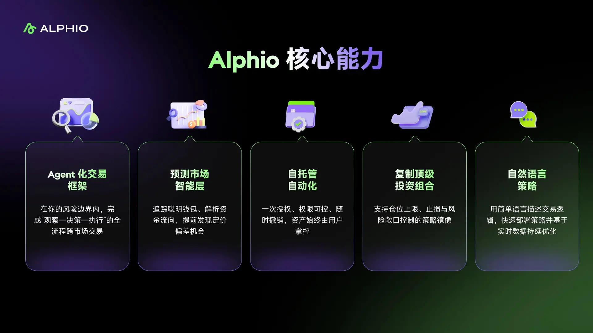 AI 重塑交易范式：Alphio.ai 重磅发布全球首款原生 Agentic 交易平台
