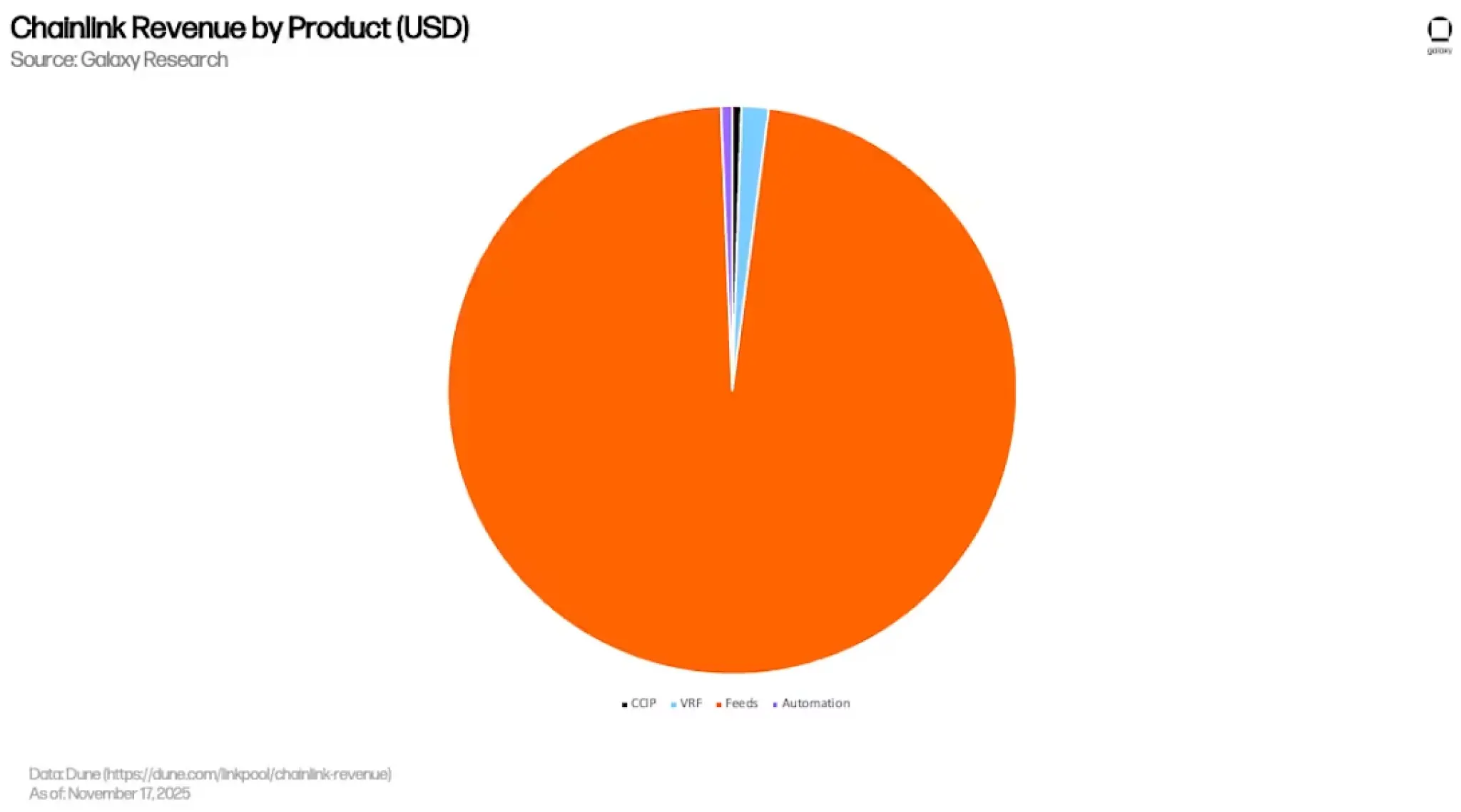 Oracle: The Second Battlefield Behind the Prediction Market War