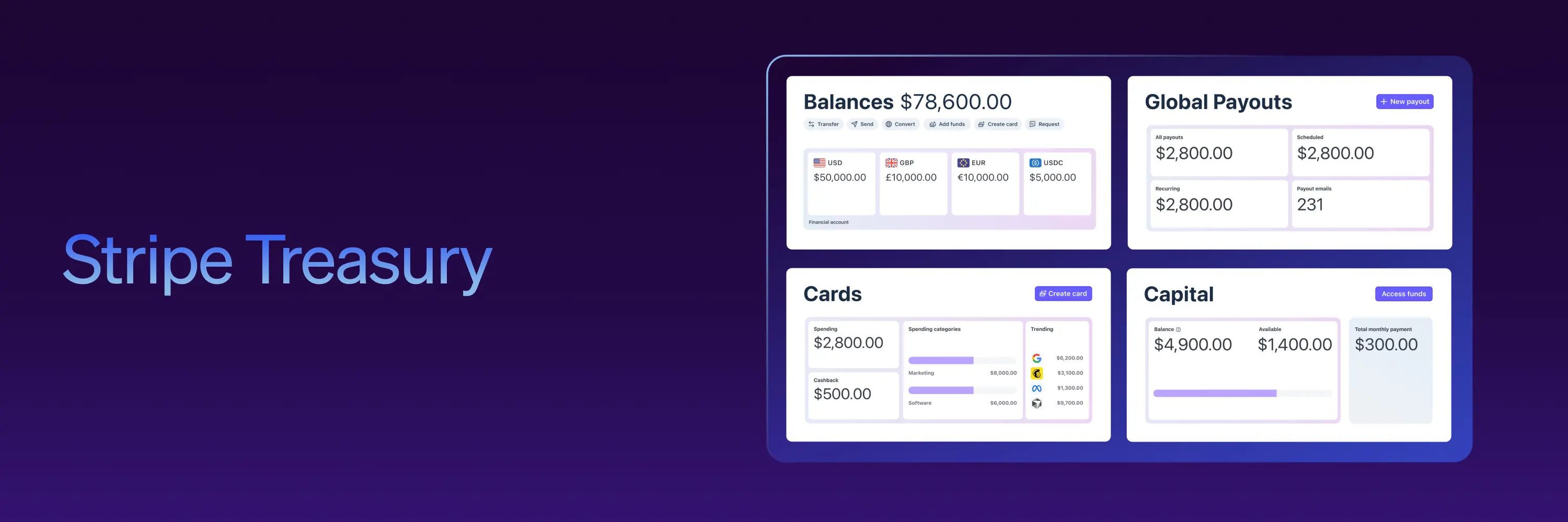Stripe Sessions 2026: AI Agent, Global Payments, and Invisible Crypto Infrastructure