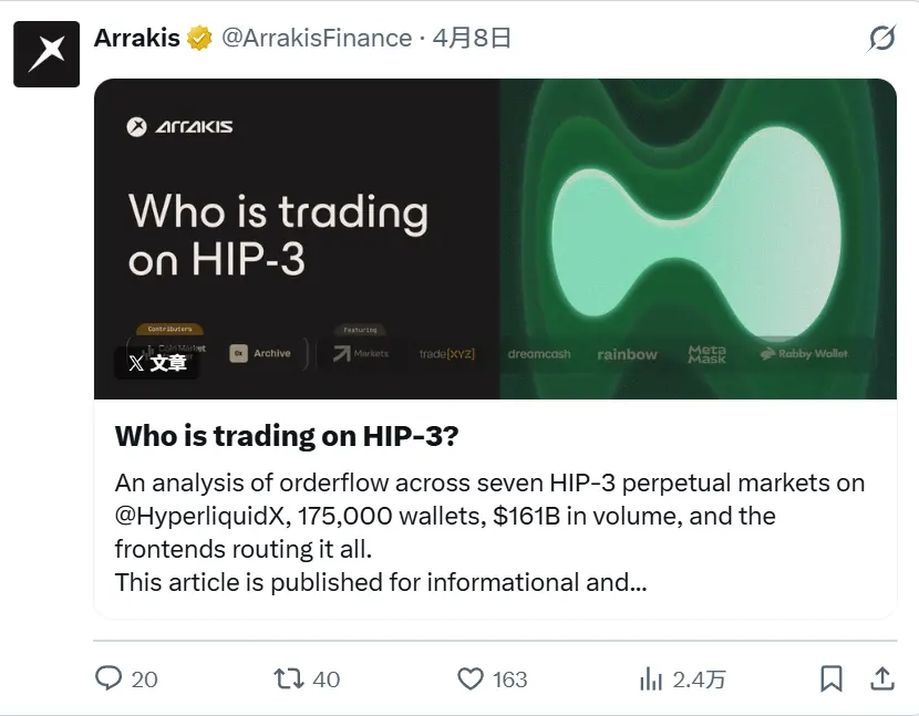 到底是谁在 Trade.xyz 上交易?