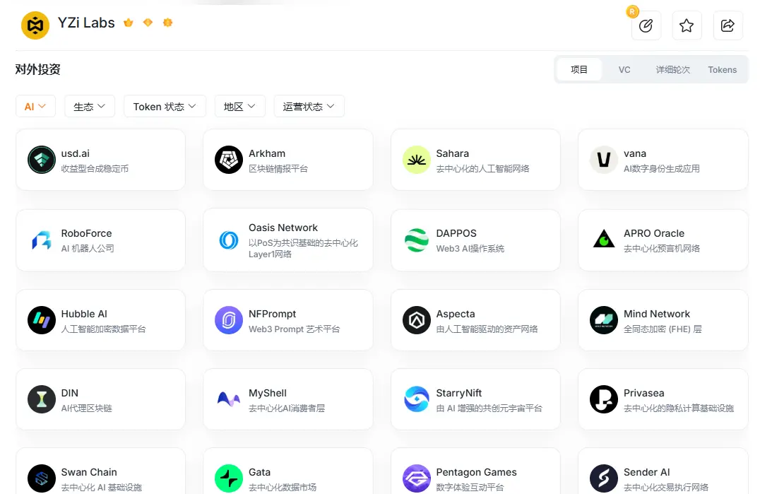幣安悄悄押注了一家頭部大模型公司