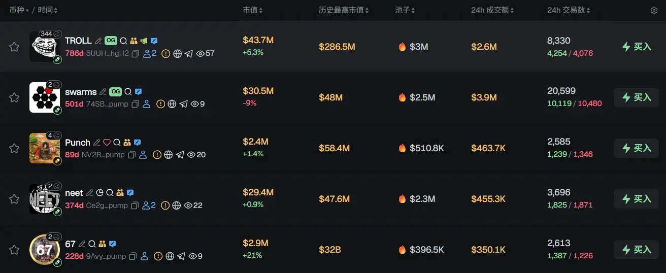 早报 | a16z Crypto 完成 22 亿美元第五只基金募资；Bullish 斥资 42 亿美元收购股份转让代理机构 Equiniti；PayPal Q1 业绩超预期