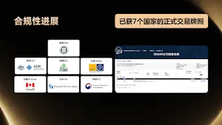MYBX 是什麼？從交易所到生態中樞，MYBX 如何成為新一代數位資產交易平台