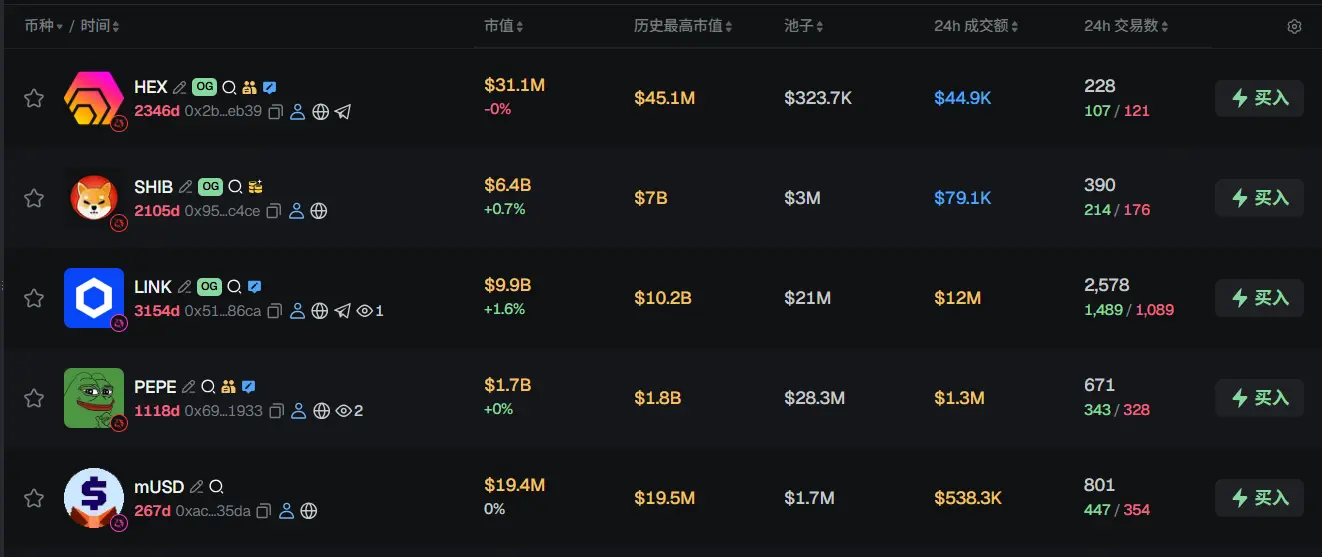 早報 | MoonPayがSolanaの実行層DFlowを買収;StrategyがQ1の財務報告を発表;Manta NetworkがMantaのステーキングプランを終了することを発表