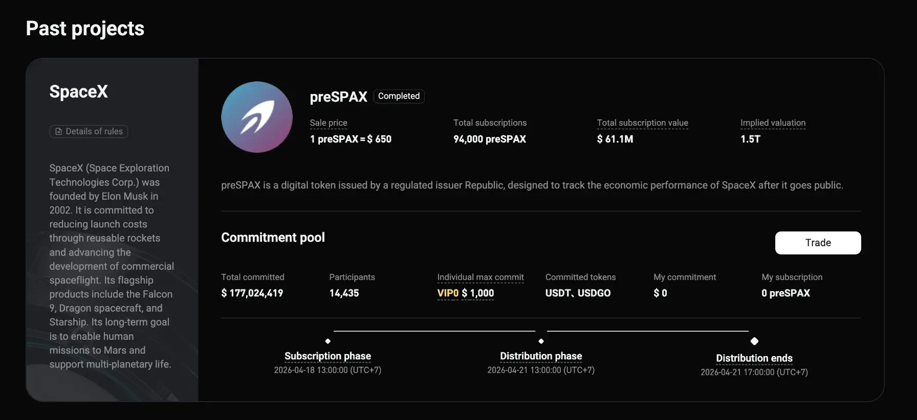3分鐘看懂如何認購 Bitget IPO Prime 項目 OpenAI（preOPAI） image 0