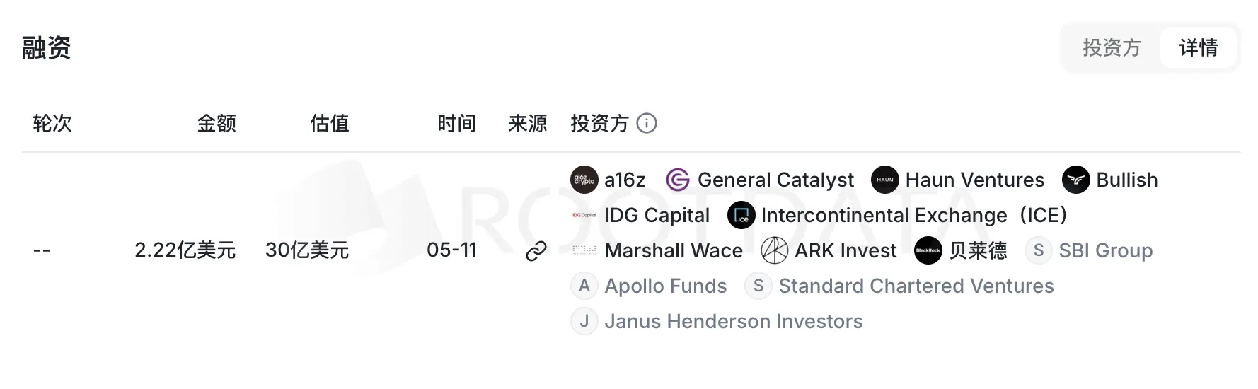 当稳定币第一股 Circle 决心撕掉标签