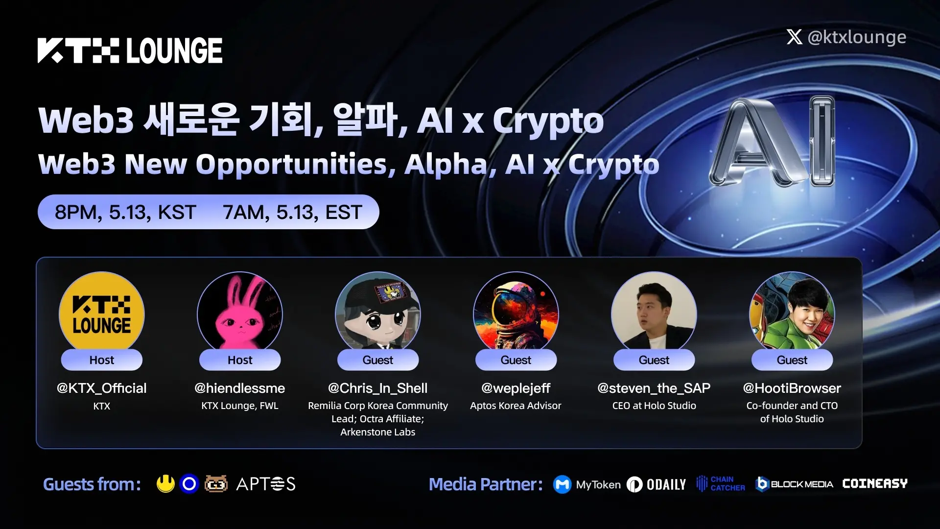 Web3 New Opportunities, Alpha, Al x Crypto