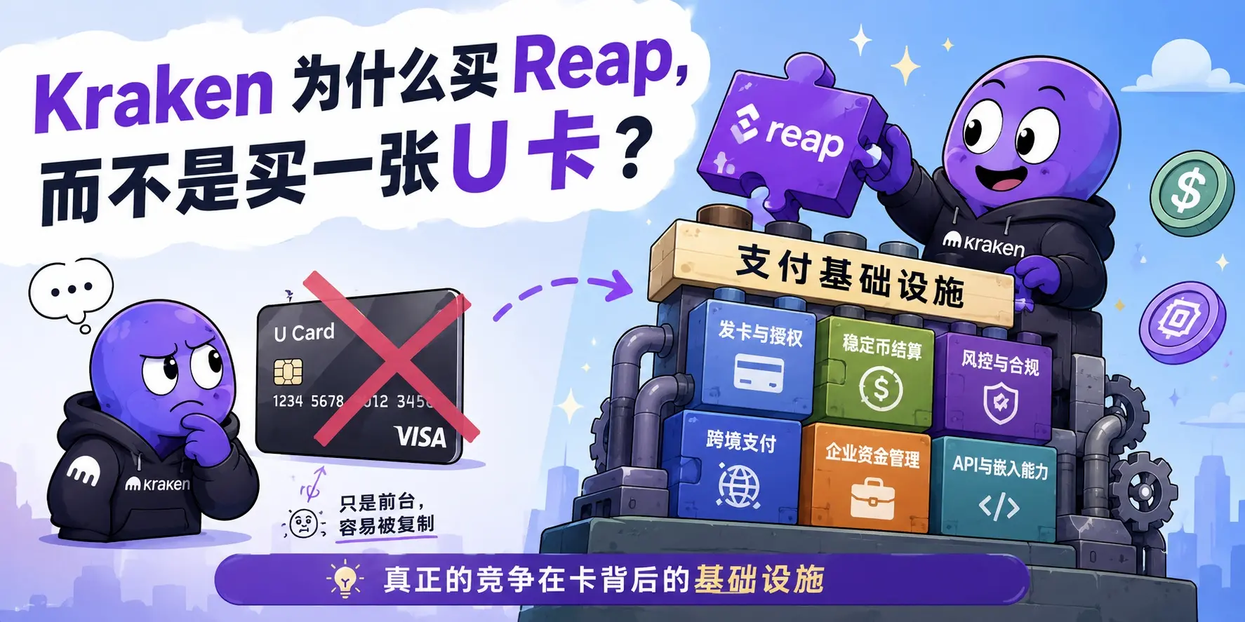 Kraken 为什么买 Reap，而不是买一张 U 卡？