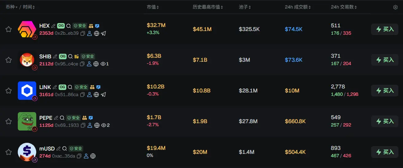 早報 | ジェーン・ストリートがQ1にビットコインETFのポジションを大幅に減少；クラーケンがFlexline貸出商品を発表；JPモルガンがイーサリアムで2つ目のトークン化マネーマーケットファンドを発表予定