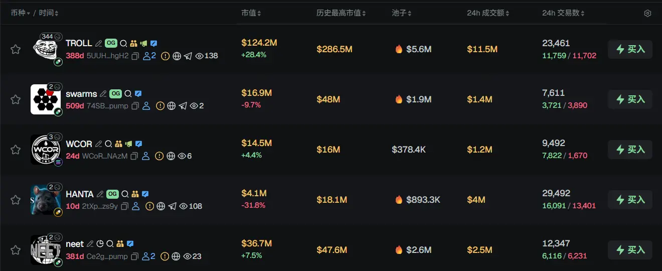 早報 | ジェーン・ストリートがQ1にビットコインETFのポジションを大幅に減少；クラーケンがFlexline貸出商品を発表；JPモルガンがイーサリアムで2つ目のトークン化マネーマーケットファンドを発表予定