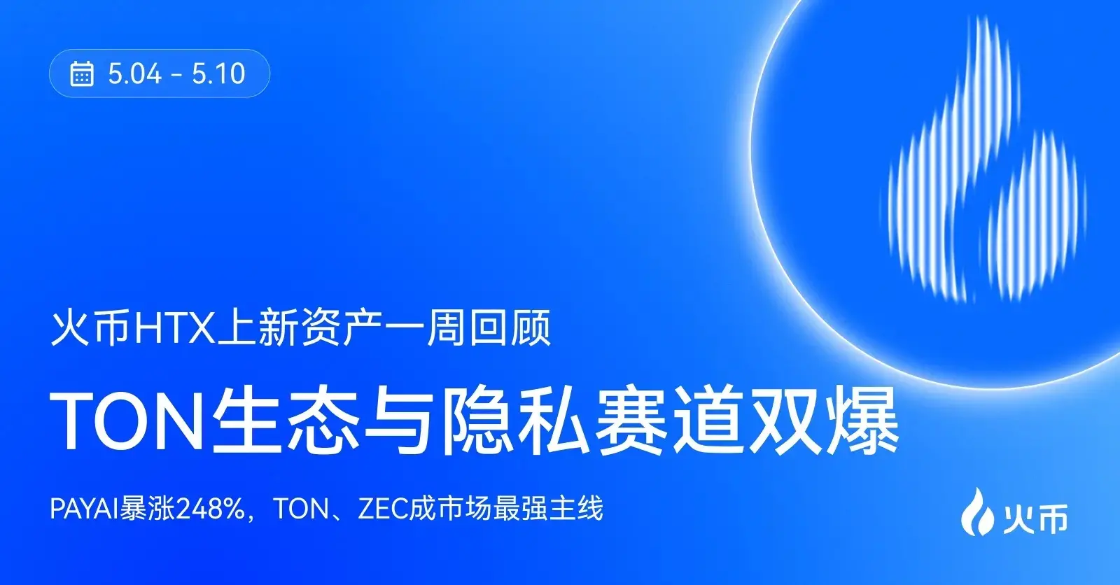 火币HTX上新资产一周回顾（5.4—5.10）：PAYAI暴涨248%，TON、ZEC成市场最强主线
