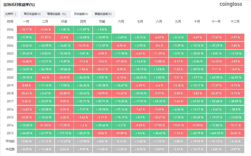 Q1 Wall Street institutional holdings revealed: Jane Street's Bitcoin ETF position sharply reduced by 71%, while JPMorgan increased its holdings by as much as 174%