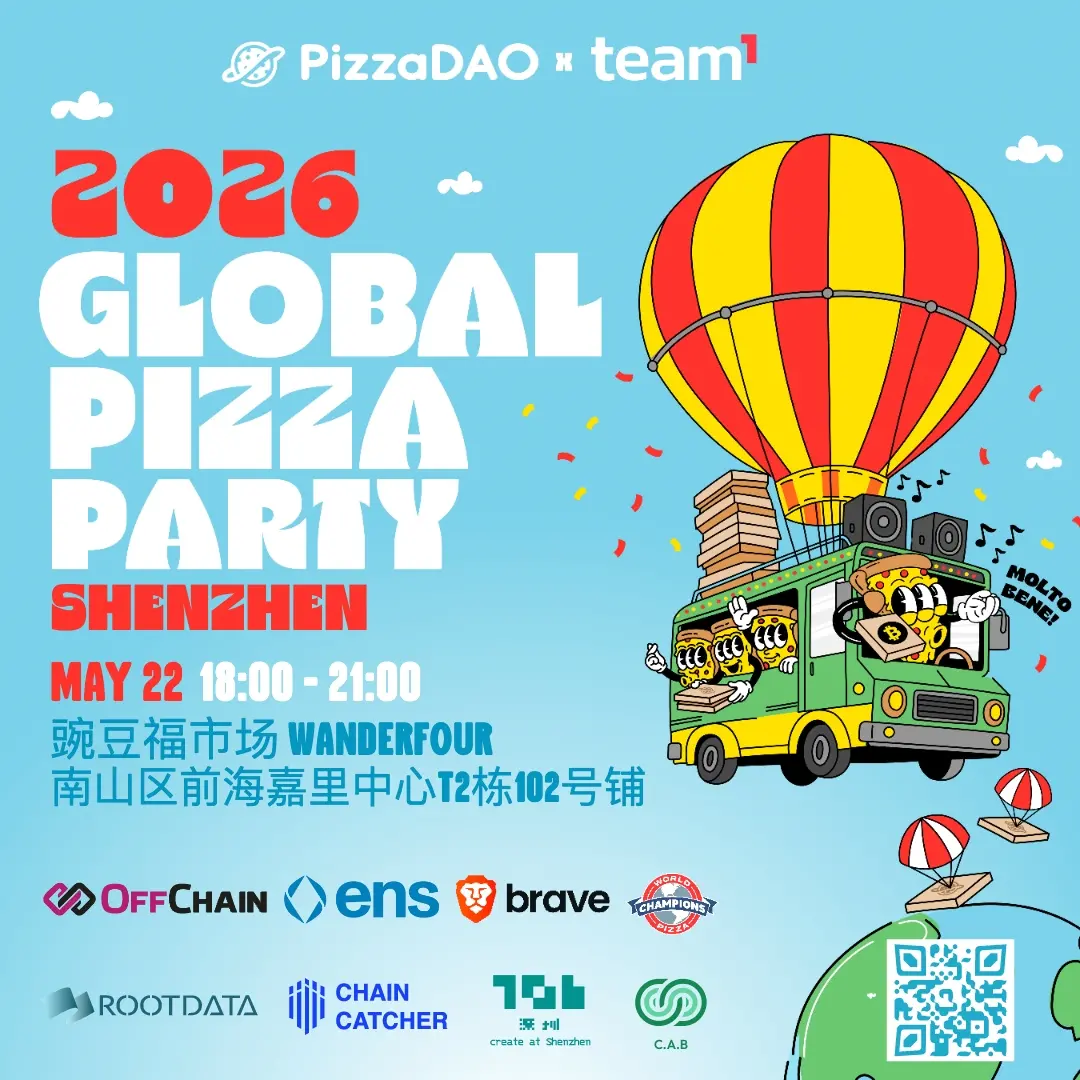 Global Pizza Party Shenzhen