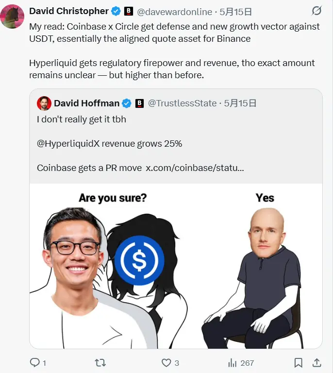 CoinbaseはUSDCをHyperliquidに投入しました。この取引で誰が得をしたのでしょうか?