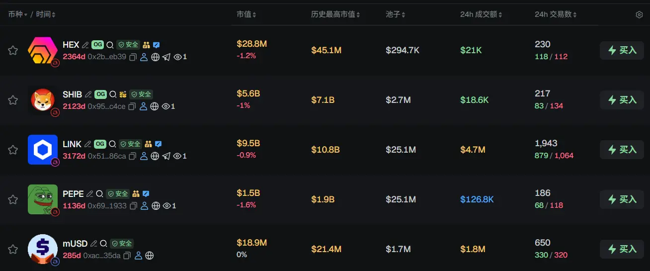 Morning News | Michael Saylor stated that this week he bought bonds instead of Bitcoin; StablR was attacked and lost about 2.8 million dollars; the U.S. Congress is pushing the Bitcoin Reserve Act again