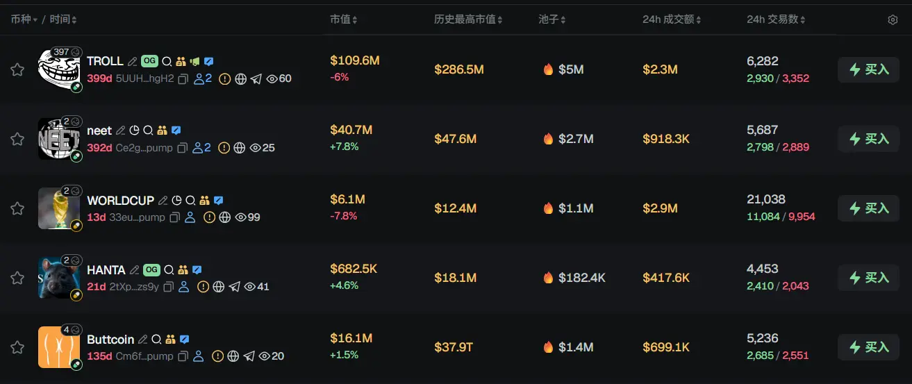 Morning News | Michael Saylor stated that this week he bought bonds instead of Bitcoin; StablR was attacked and lost about 2.8 million dollars; the U.S. Congress is pushing the Bitcoin Reserve Act again