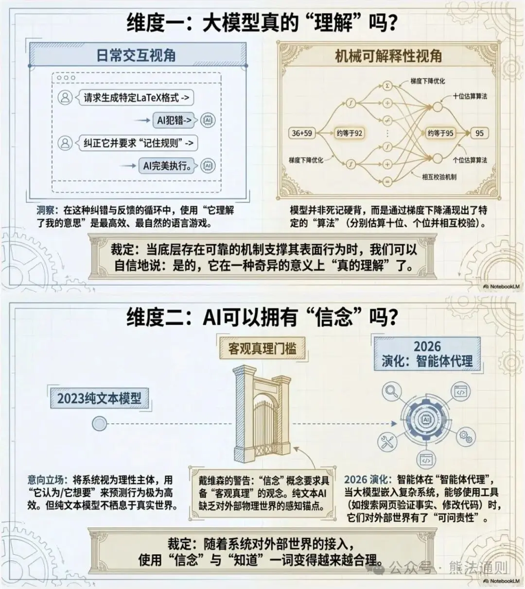 谷歌首席科学家沙纳汉演讲全文