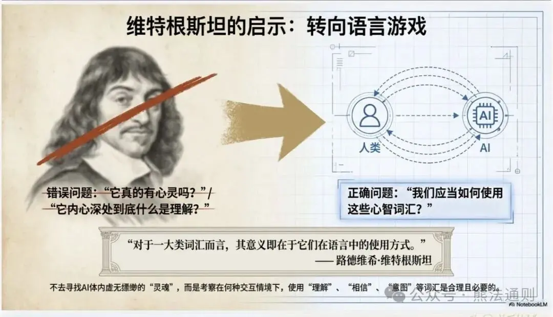 谷歌首席科学家沙纳汉演讲全文