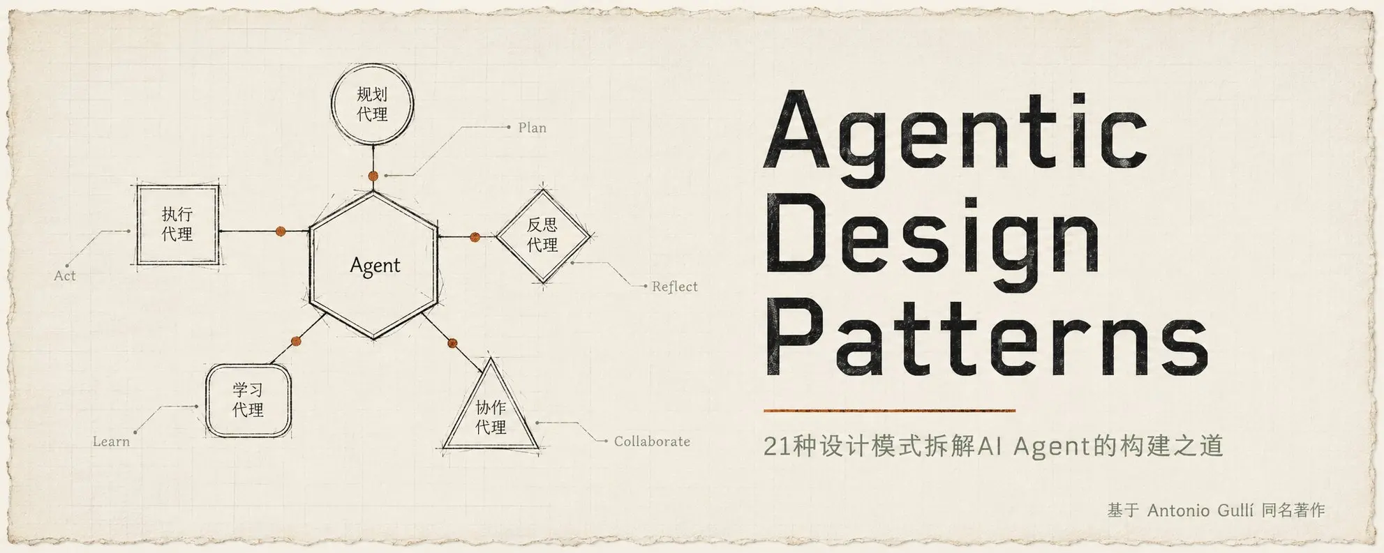 Agentic Design Patterns: A book that made me rethink "What exactly is an Agent?"