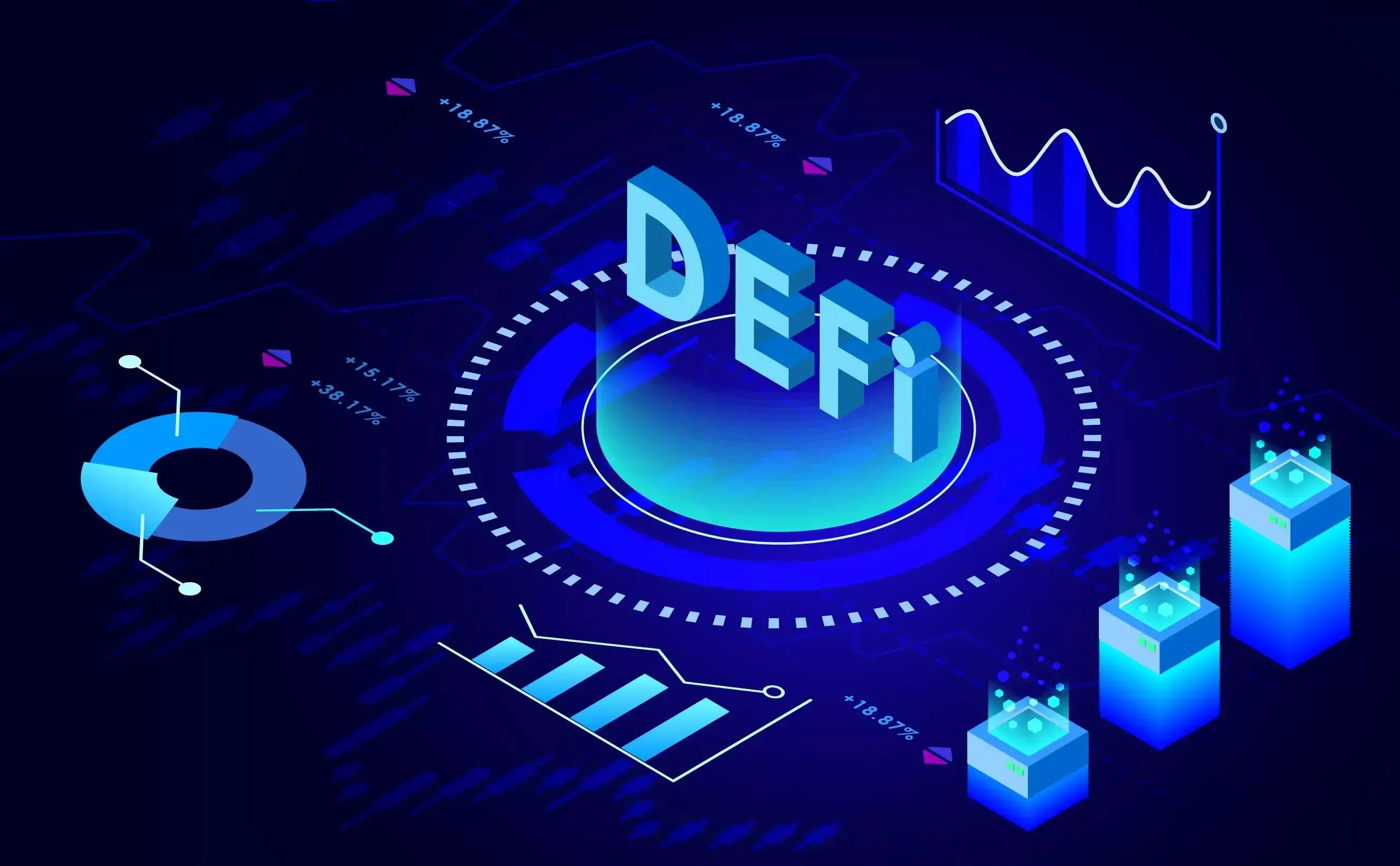DeFi 到了最危险的时候：真正的漏洞不在代码里