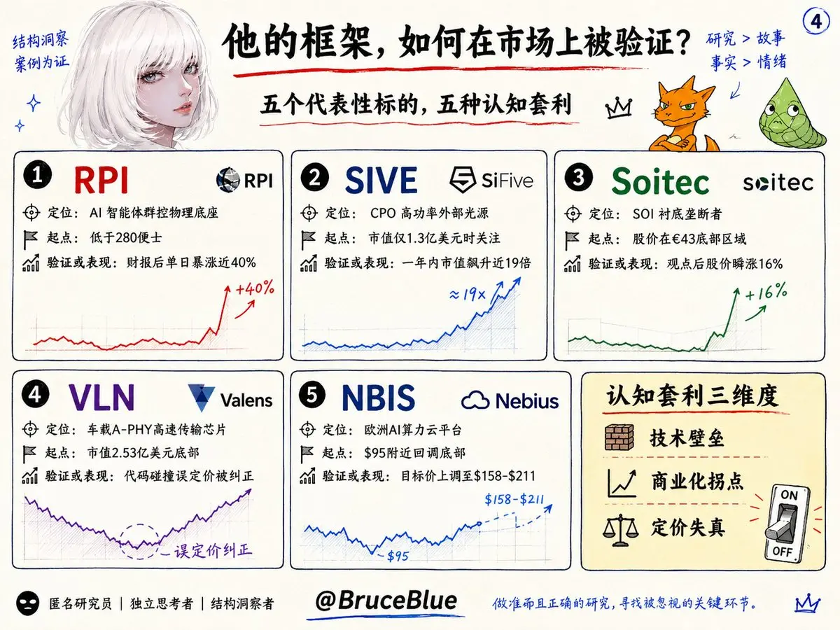 2年で225倍の利益?神秘的な研究者セレニティのAI「首を絞める」投資術を暴露
