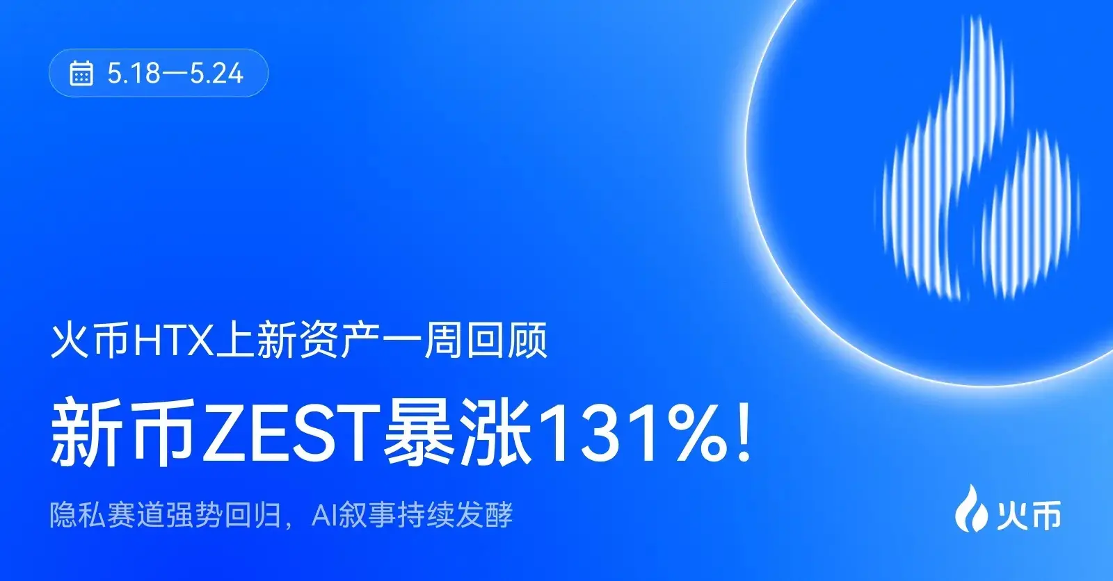 Huobi HTX New Asset Weekly Review (5.18—5.24): Privacy Track Makes a Strong Comeback, AI Narrative Continues to Ferment