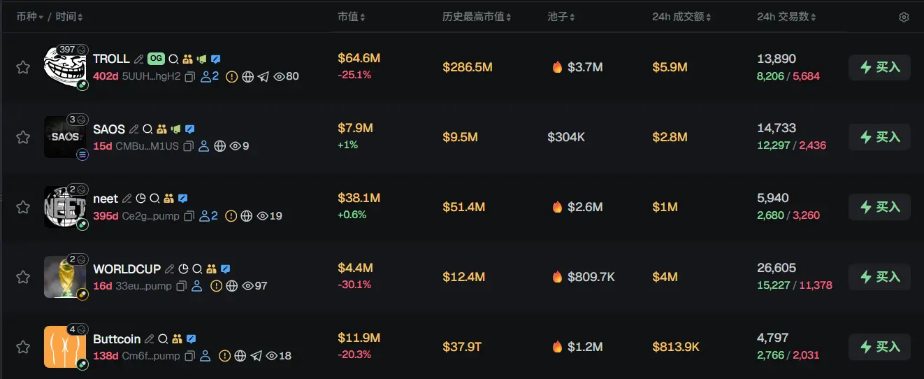 早报 | Coinbase 与渣打银行合作扩展多币种法币通道；Sharplink 与 Forward 将纳入罗素指数；摩根大通将来或许会发行稳定币
