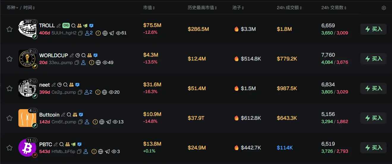 早報 | Michael Saylor 發布比特幣 Tracker 資訊;Aave 發布 Kelp rsETH 橋攻擊事後調查;Gravity Bridge 遭攻擊後宣布暫停服務