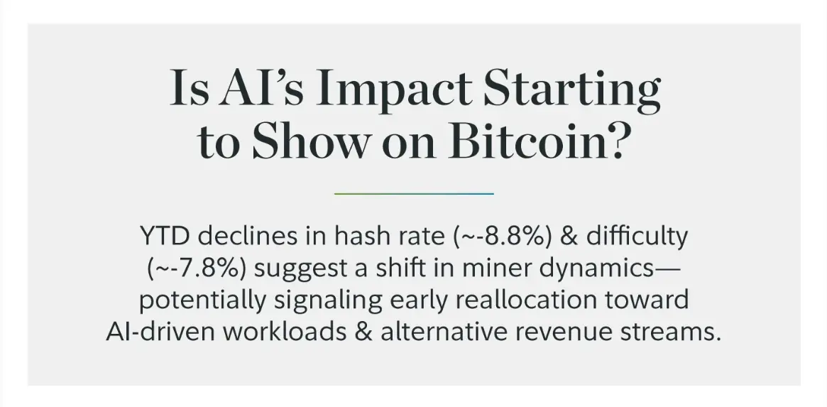 Fidelity Mid-Year Review: 6 Key Trends in Digital Assets for 2026