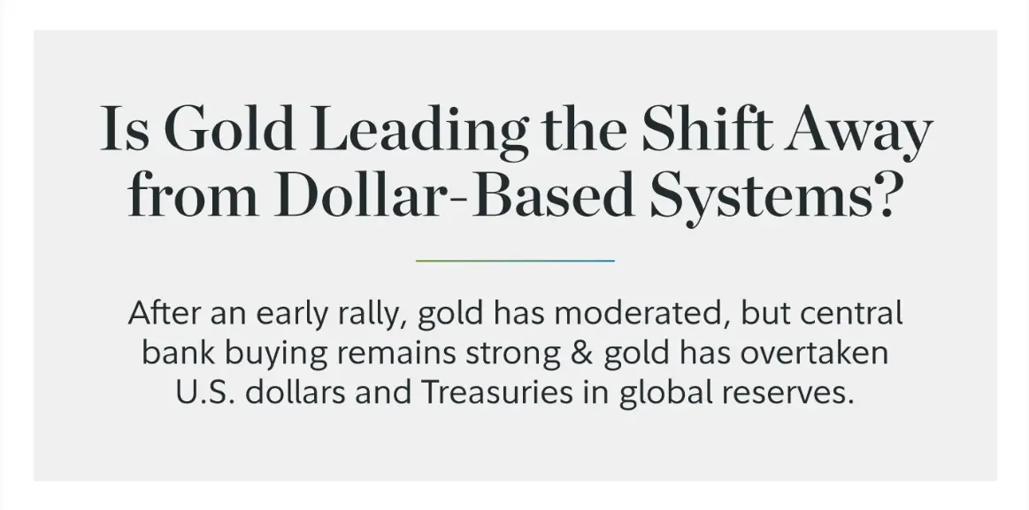 Fidelity Mid-Year Review: 6 Key Trends in Digital Assets for 2026