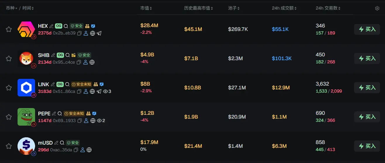 Morning News | Bitmine issues preferred shares to raise $300 million; Polymarket accuses Kalshi of industrial espionage