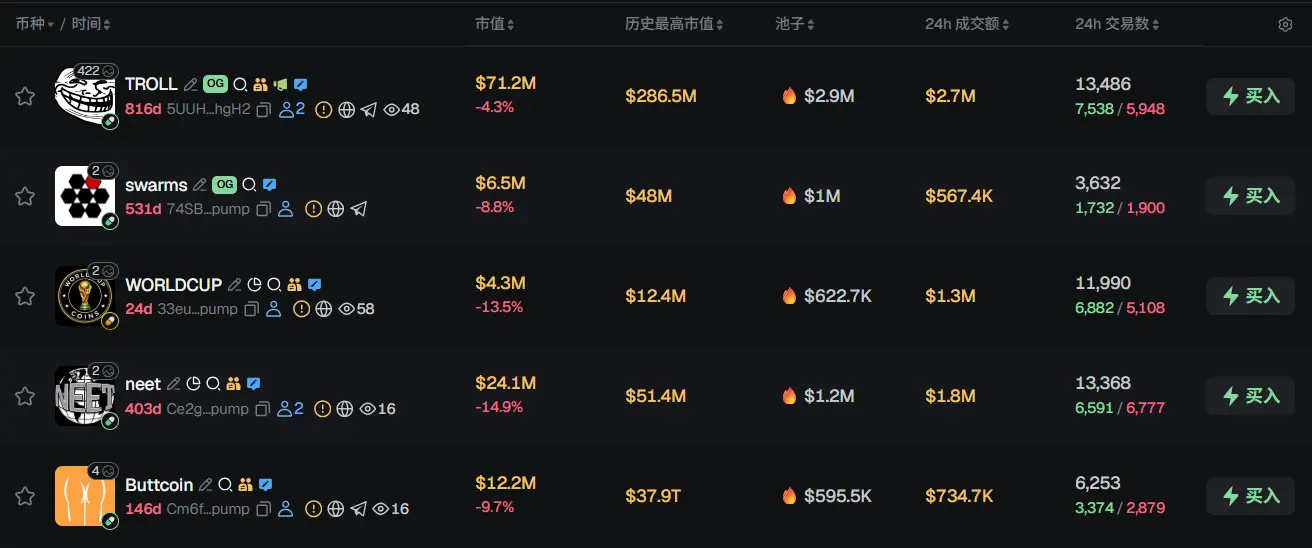 Morning News | Bitmine issues preferred shares to raise $300 million; Polymarket accuses Kalshi of industrial espionage