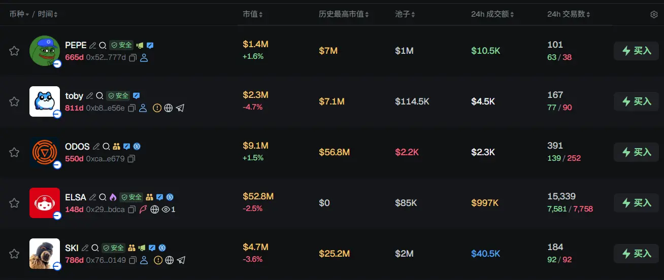 Morning News | Bitmine issues preferred shares to raise $300 million; Polymarket accuses Kalshi of industrial espionage