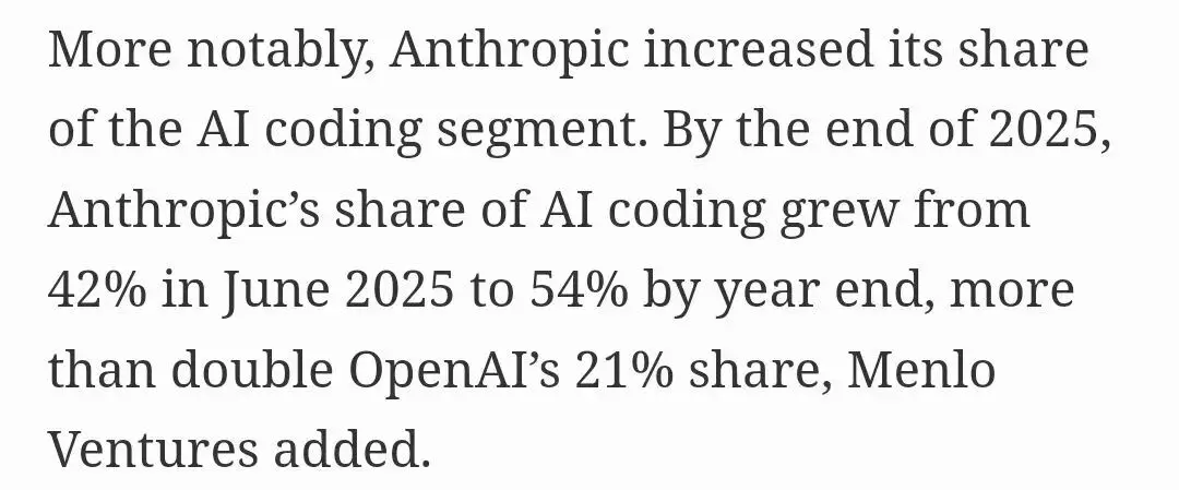 Anthropic launches IPO: Business miracle or valuation bubble?