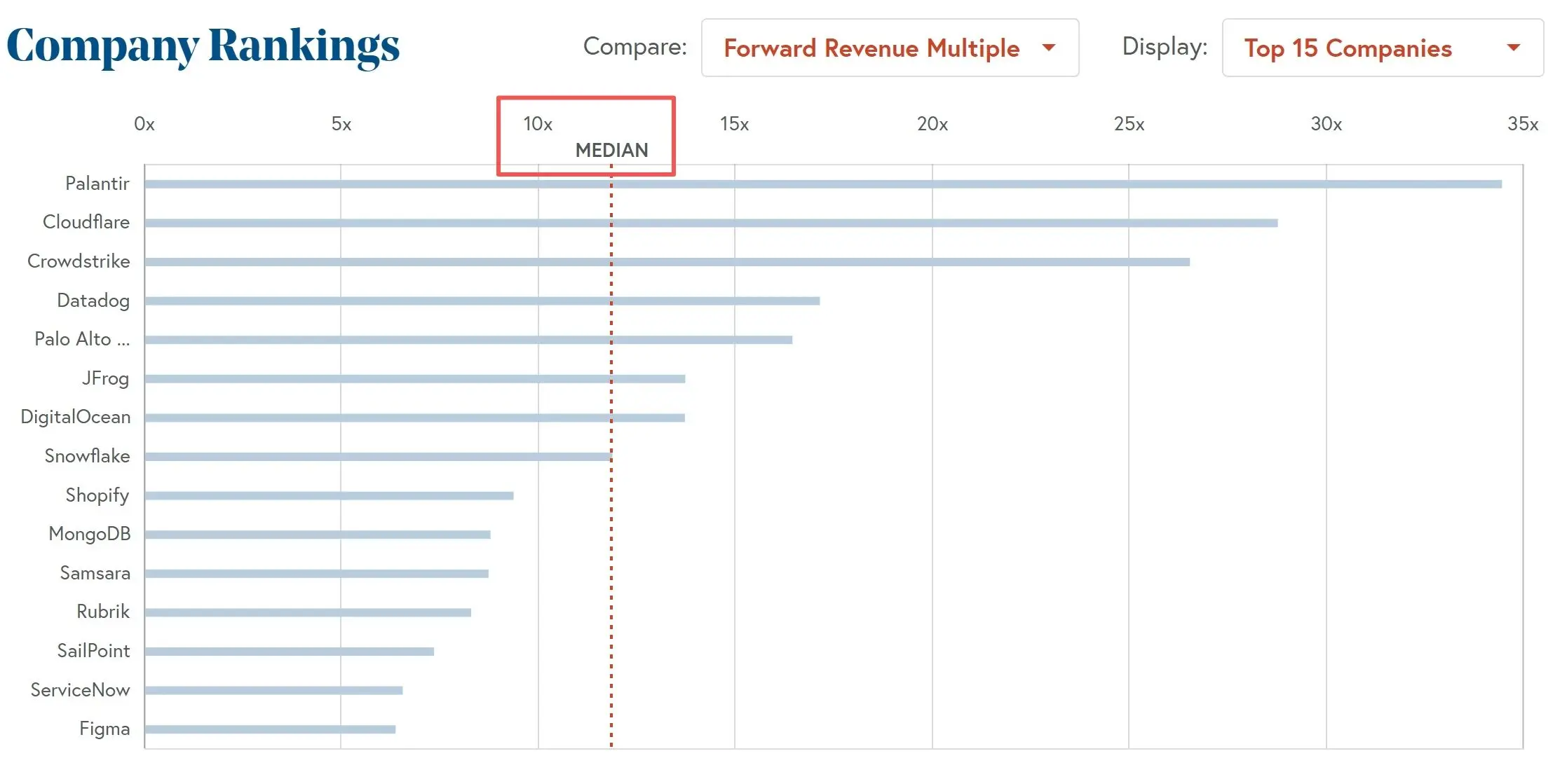 Anthropic launches IPO: Business miracle or valuation bubble?