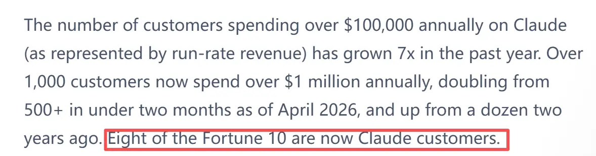 Anthropic launches IPO: Business miracle or valuation bubble?