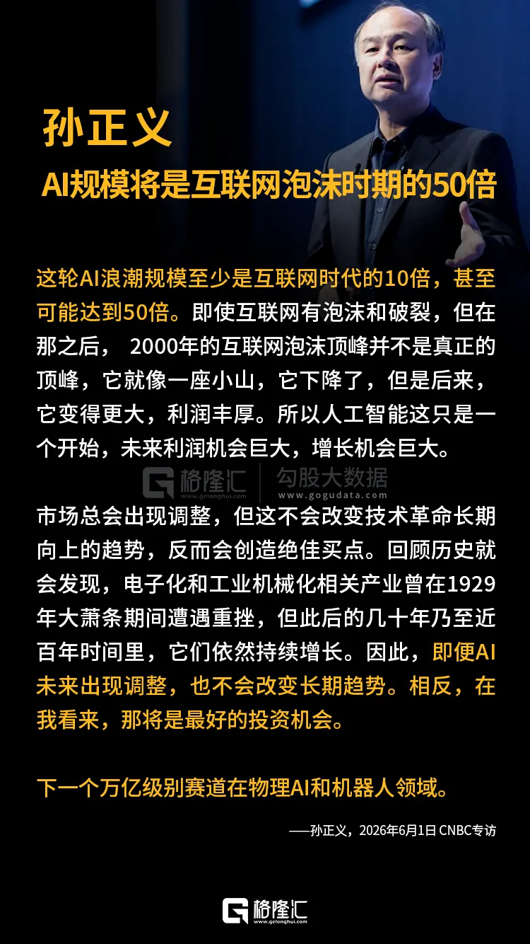AI 泡沫正在破裂