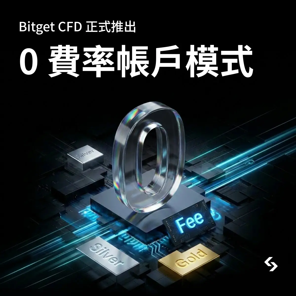 產業觀察:從 Bitget CFD最新版本迭代,看加密衍生品平台的「場景化」與「去摩擦化」趨勢