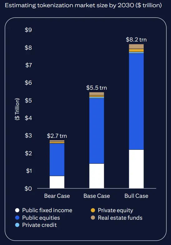 Citibank releases 