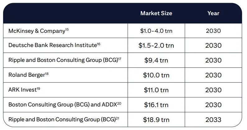 Citibank releases 